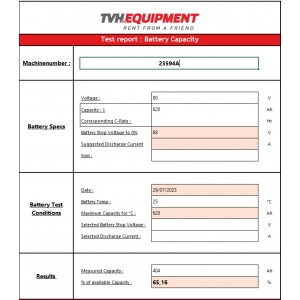 Doosan B25X-7 Electric forklift 2.50T 4.80M 2018  23594A