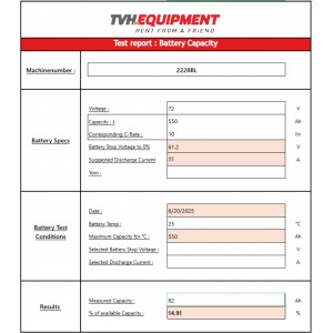 Tcm FB30-7 Stivuitor electric 3.00T 5.70M 2008  2228BL