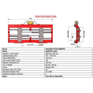 Wagger 050fpmi-c1450 OTHER Atasament 5.00T 2022  MD09