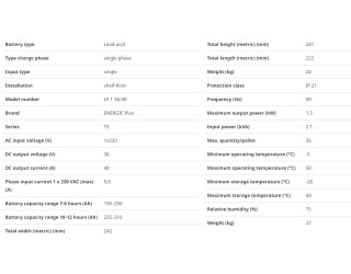 ENERGIC PLUS 36V 40 AH Battery charger